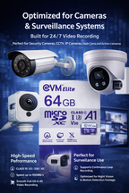 EVM Elite 64GB MicroSDXC Memory Card for CCTV & Security Cameras | Class 10 U3 V30 A1 | 100MB/s High-Speed | 24/7 Recording | 5-Year Warranty
