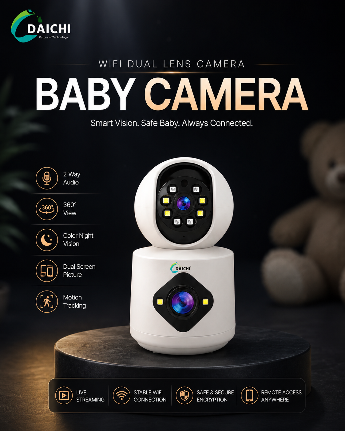 DAICHI WiFi Dual Lens Baby Camera | 360° Smart Camera