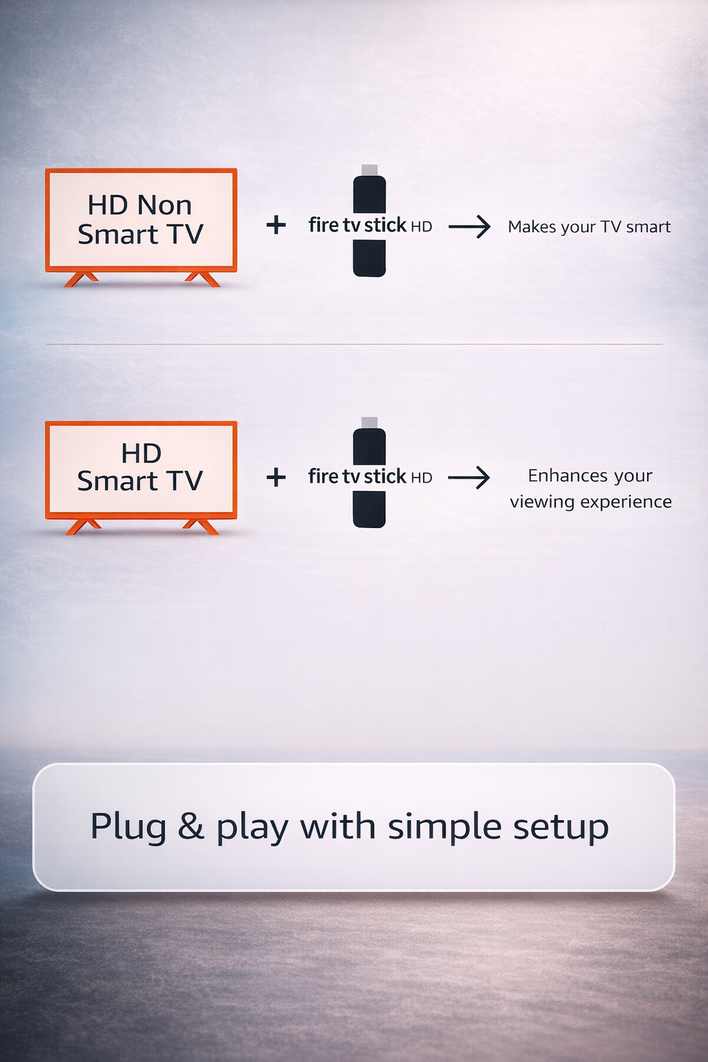 Amazon Fire TV Stick HD (New Model) with Alexa Voice Remote