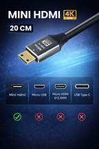 UPORT Mini HDMI to HDMI Female Adapter Cable (20cm)